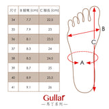 Ms. Gullar patented foot arch activated carbon insole